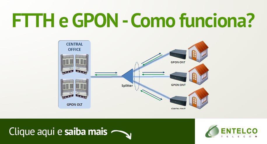 EPON e GPON: saiba o que são e conheça os benefícios!