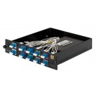 Hardwares MikroTik - CWDM-MUX8A Hardwares MikroTik - CWDM-MUX8A