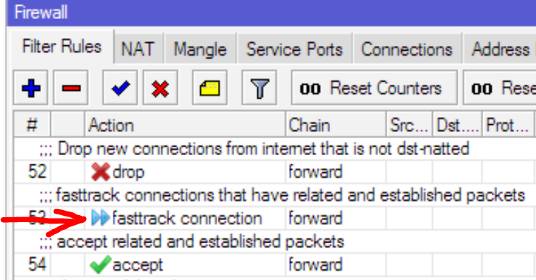 FastTrack - Blog ENTELCO TELECOM